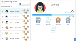Qualité du code et gamification