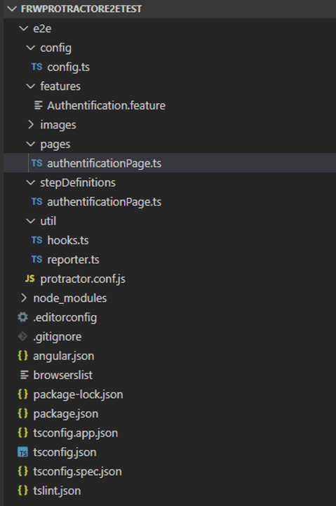 architecture-automatisation-de-test Cucumber en utilisant TypeScript