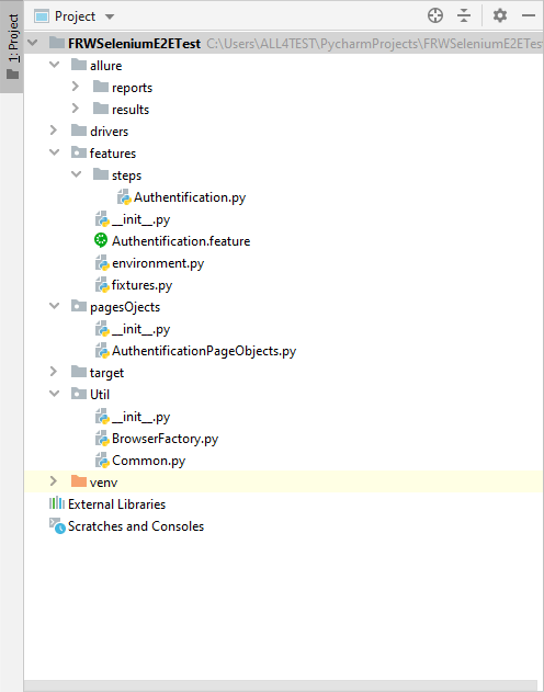 Solution Selenium-Behave avec Python