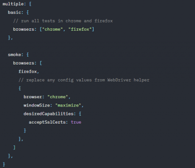 configuration configuration