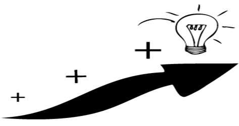 Framework d’automatisation des tests Amélioration