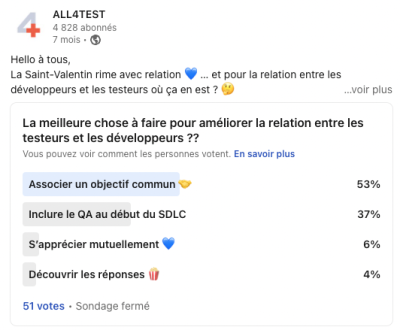 La meilleure chose à faire pour améliorer la relation entre les testeurs et les développeurs ? question testeurs logiciel