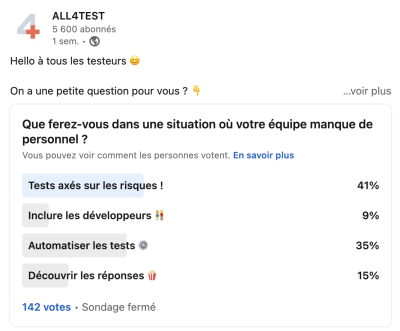 Que ferez-vous dans une situation où votre équipe manque de personnel? Sondage test logiciel
