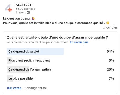 Quelle est la taille idéale d'une équipe d'assurance qualité? Sondage test logiciel