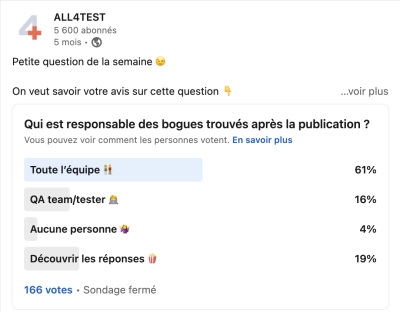 Qui est responsable des bogues trouvés après la publication ? Sondage test logiciel QA