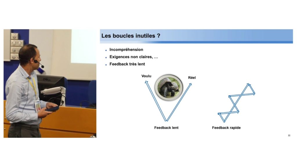 Conférence BDD et besoins métiers